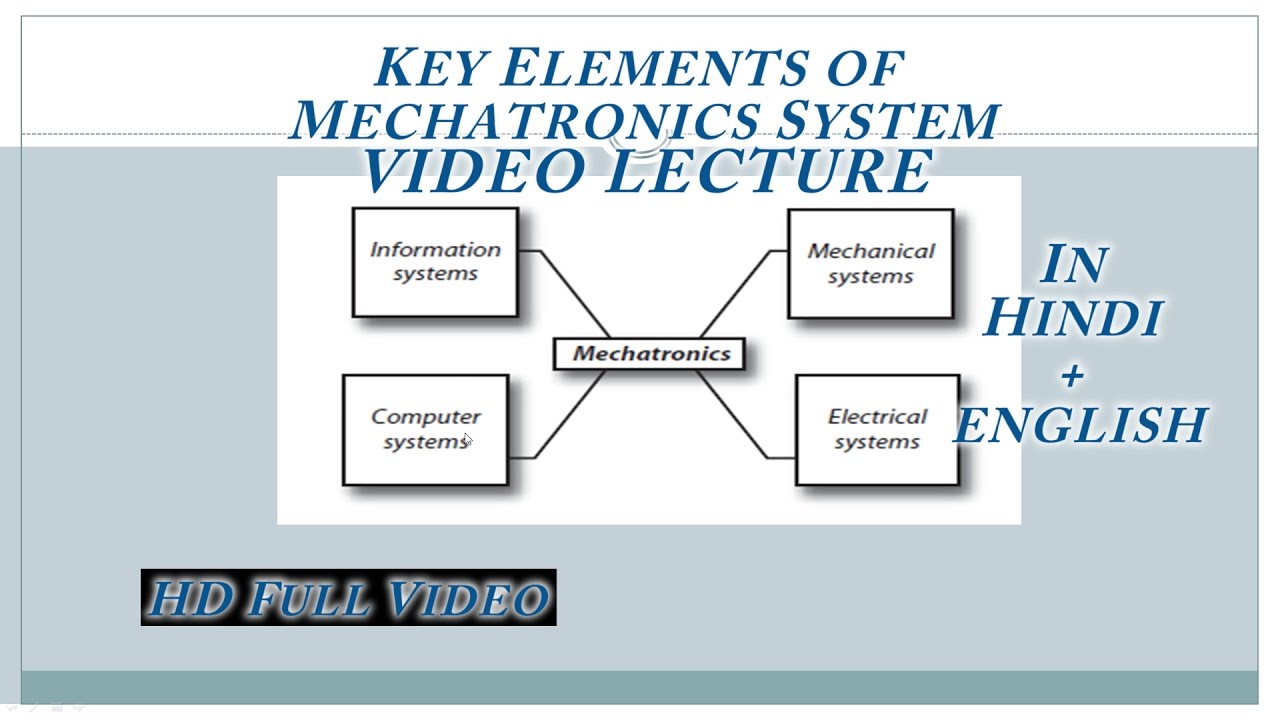 pics Define Mechatronics And State Its Key Elements 1 1key elements of mechatronics video lecture in hindi english full hd