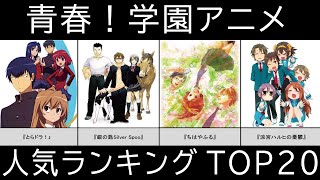 大人にこそおすすめな青春学園アニメランキングtop アニメ 漫画比較 Youtube