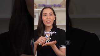 3 Finger Rule for Sunscreen