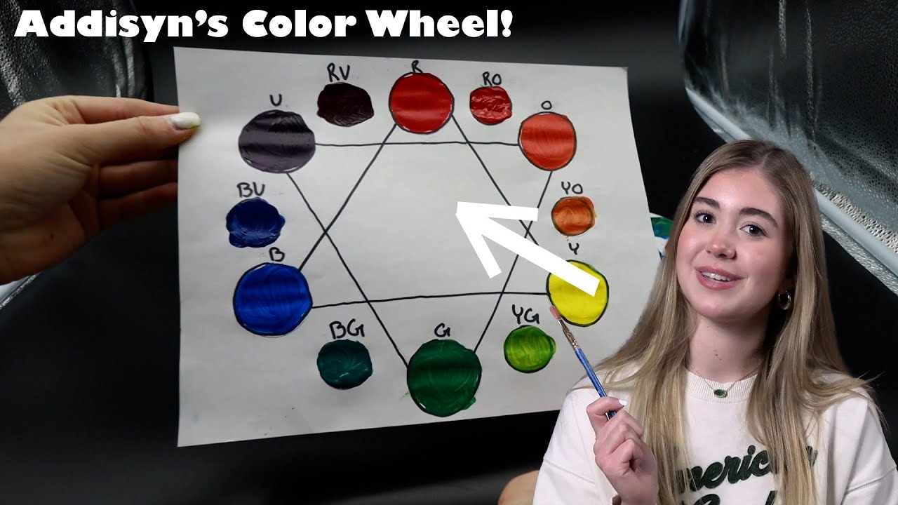 Addisyn Creates a Color Wheel
