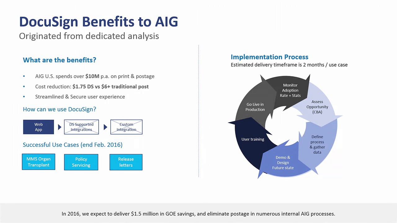 Digitizing Core Insurance Processes - YouTube