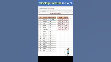 Advanced VLOOKUP Formula in Excel #excel #exceltips #shorts  #exceltutorial #msexcel #microsoftexcel