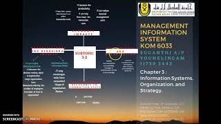 Celebrity SUBTOPIC 3.2 WHAT IS THE IMPACT OF INFORMATION SYSTEM? Net Worth