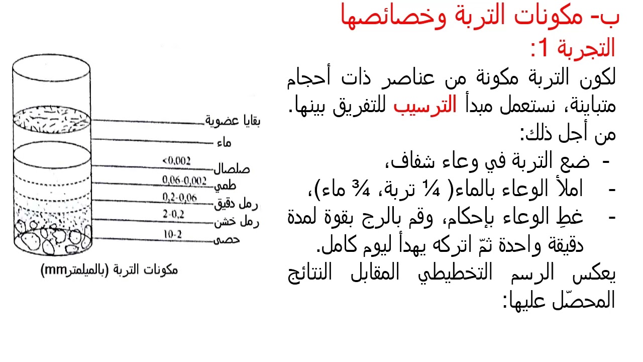أظهر العلاقة بين توزّع الكائنات الحية النباتية و خصائص التربة