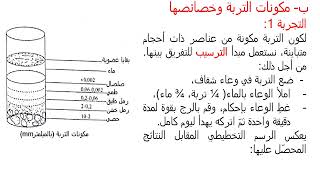 أظهر العلاقة بين توزّع الكائنات الحية النباتية و خصائص التربة