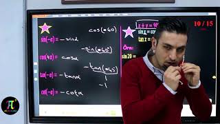 Trigonometri 3Trigonometrik Fonksiyonların Özellikleri 2 I Ali Ahsen Akti