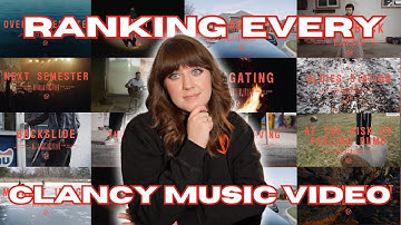 Ranking Every Music Video from Clancy by Twenty One Pilots!