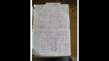 timing diagram 3 pages // mpmc // 6th sem #shorts