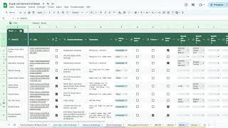 Omisimmt Google Sheet for Sims 4
