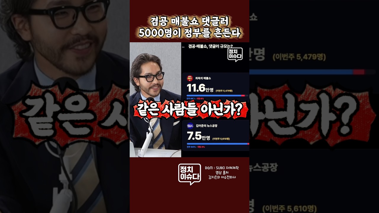 최욱과 김어준 추종자들 고작 5000명이 정부를 흔드는 거네 #김정현기자 #김도형기자 #김지은이슈전파사