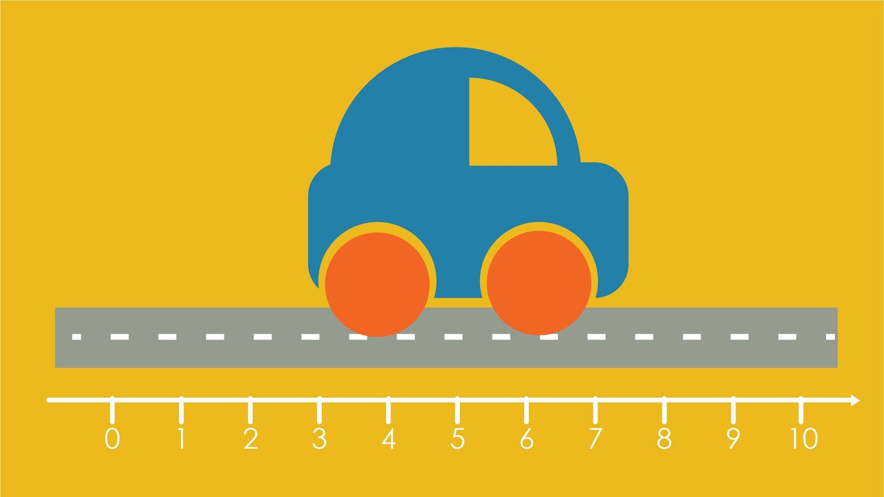 תנועה שוות תאוצה