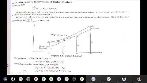 (Sept 30) Class 14- Numerical Methods: Chapter-6 : Solution of Ordinary Differential Equation