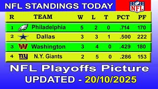 NFL playoffs picture | NFL standings 2025 | nfl standings today 20/10/2025