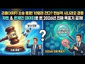 리플(XRP) 소송 종료 후 10달러 간다는 전망, 현실적으로 가능한 시나리오일까? 차트와 온체인 데이터로 본 진짜 2026년 목표가 공개