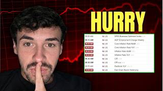 (12 HOURS) The Stock Market is about to Move BIG Guía