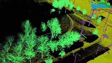LiDAR360 MLS | Power Line Extraction and Clearance Analysis