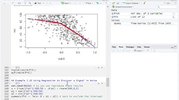 EDA for time series (Exploratory Data Analysis)