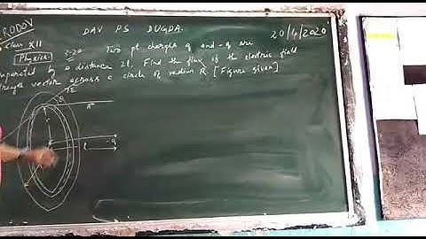 Irodov solution 3.20 . Electrodynamics