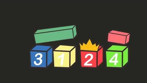 Jenis Jenis Algoritma Pengurutan bubble sort, insertion sort, quick sort menggunkan animasi