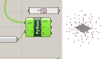 RTrees in GH-Python (2/2)