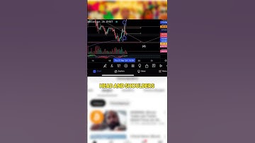 Inverse head & shoulders forming. Bitcoin to $77k next?!