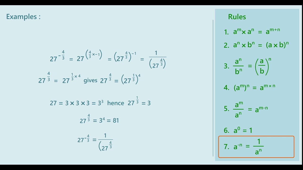 Laws of indices for rational powers Part 2 YouTube