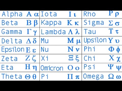 Greek alphabet