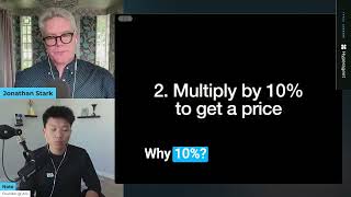 The 10% Rule  Price Before You Scope