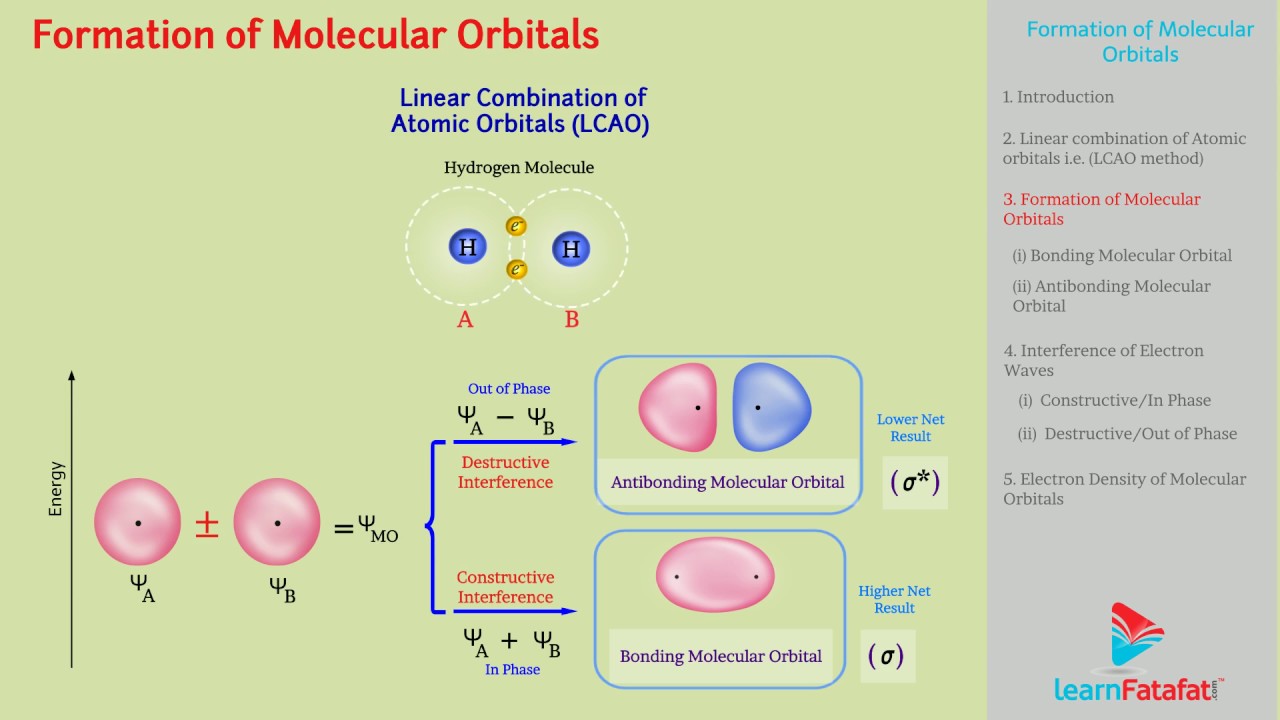 chemical bonding molecular structure chemical bonding molecular structure