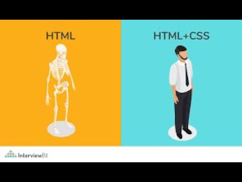 Coding and Programming Crash Course: HTML and CSS @anhubmetaverse2457