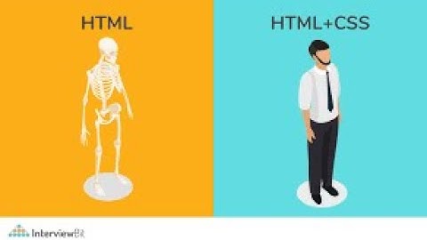 Coding and Programming Crash Course: HTML and CSS @anhubmetaverse2457
