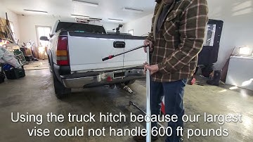 Socket-TITE 600 ft lb on round bar