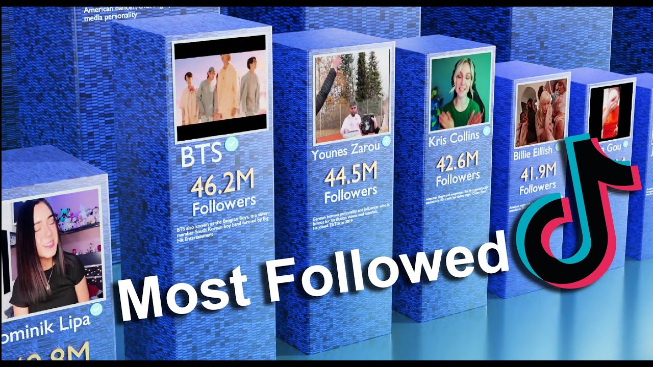 🎵Most Followed TIKTOK Accounts - comparison in 3D 2022 (Top TIKTOKERS ...