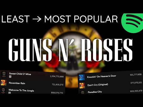 Every GUNS N'