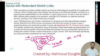 Sem2mod5 STP   PVST+   RSTP   RPVST+   Portfast  CCNA 200 301