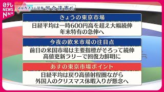 【12月20日の株式市場】株価見通しは？　河合達憲氏が解説