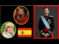Línea de sucesión a la Monarquía Española