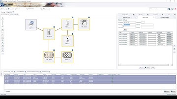 Simplified IP address management with CIDR support using WeConfig