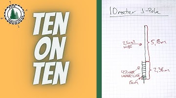 Can I get TEN QSOs on TEN METERS?