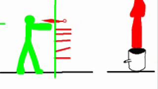 hte pivot fight ( my 3rd pivot)
