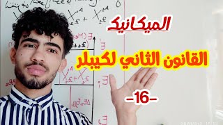 باك الميكانيك/ القانون الثاني لكيبلر (قانون المساحات)