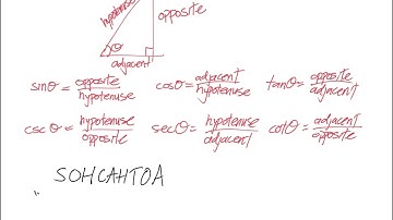 1.4 part 1: Right Triangle Trigonometry: Trig Ratios, Reciprocal & Quotient Identities