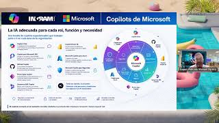 Cómo crear un Agente de Viajes con IA | Microsoft Copilot Studio + Azure AI Foundry