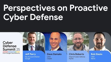 Breakout: Perspectives on Proactive Cyber Defense