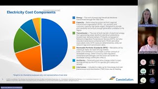 Power Your Community: Unlocking Energy Strategies for PA's Municipalities! | Constellation | Webinar