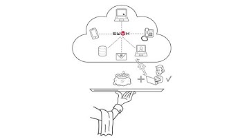 Swyx Cloud-based Unified Communications (EN)