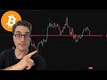 BITCOIN: THIS IS A TRAP !!!!!!!!!!!!