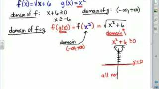 PreCalculus Section 15 Notes