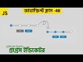 Multi Step Progress Indicator Using HTML CSS & JavaScript || Div School