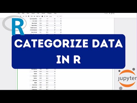 How to create a column that categorizes your data in R | R programming tutorial